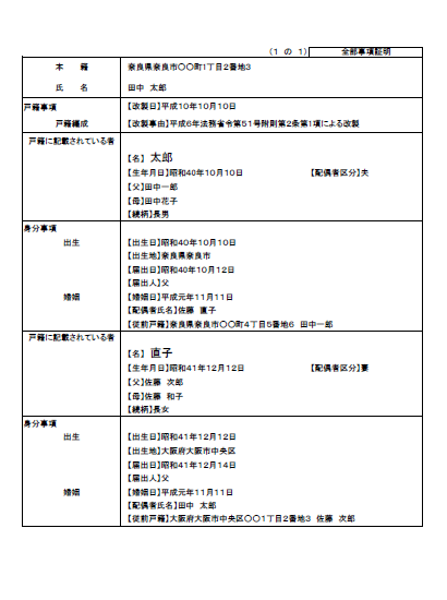 謄本 取り寄せ 戸籍